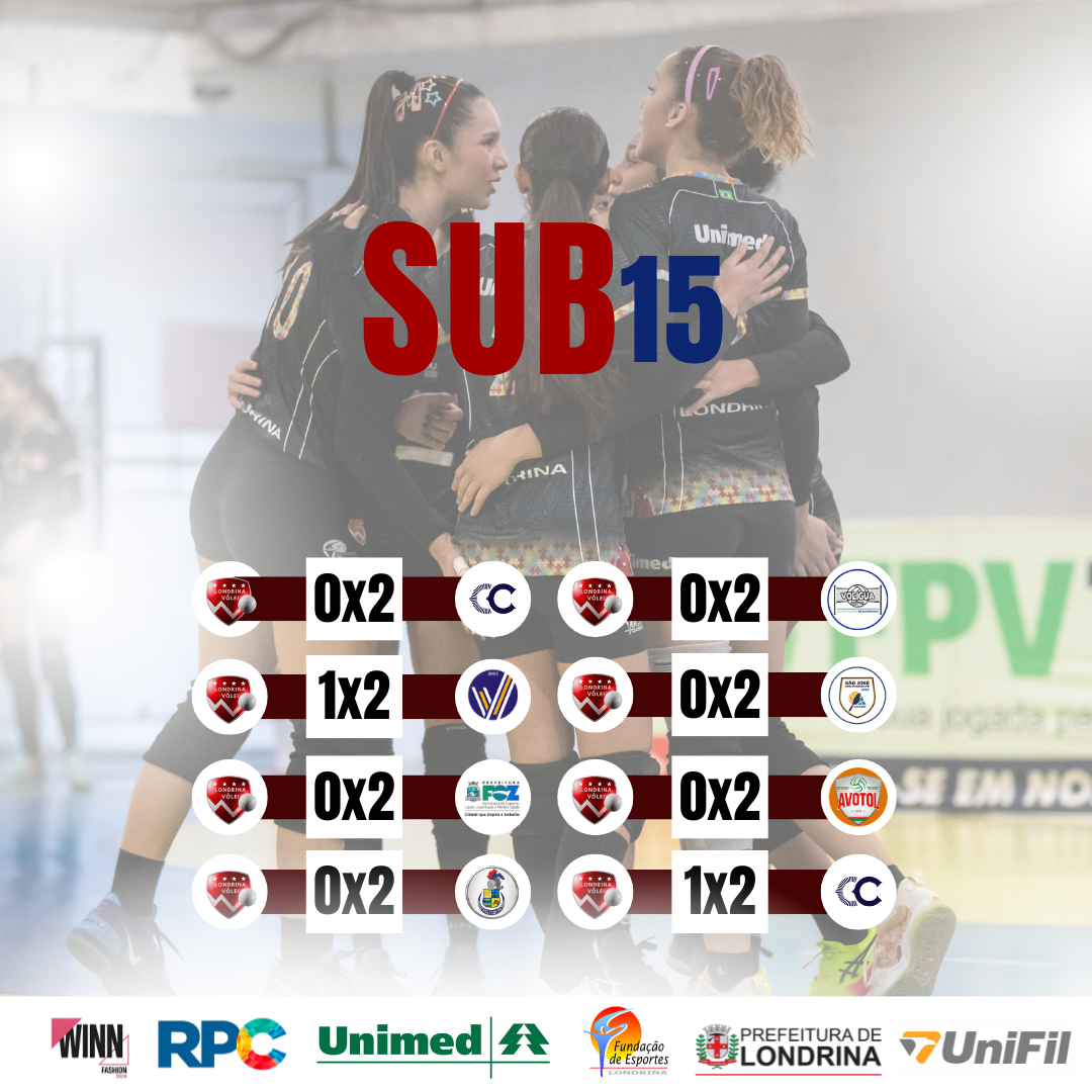 SUB-15
